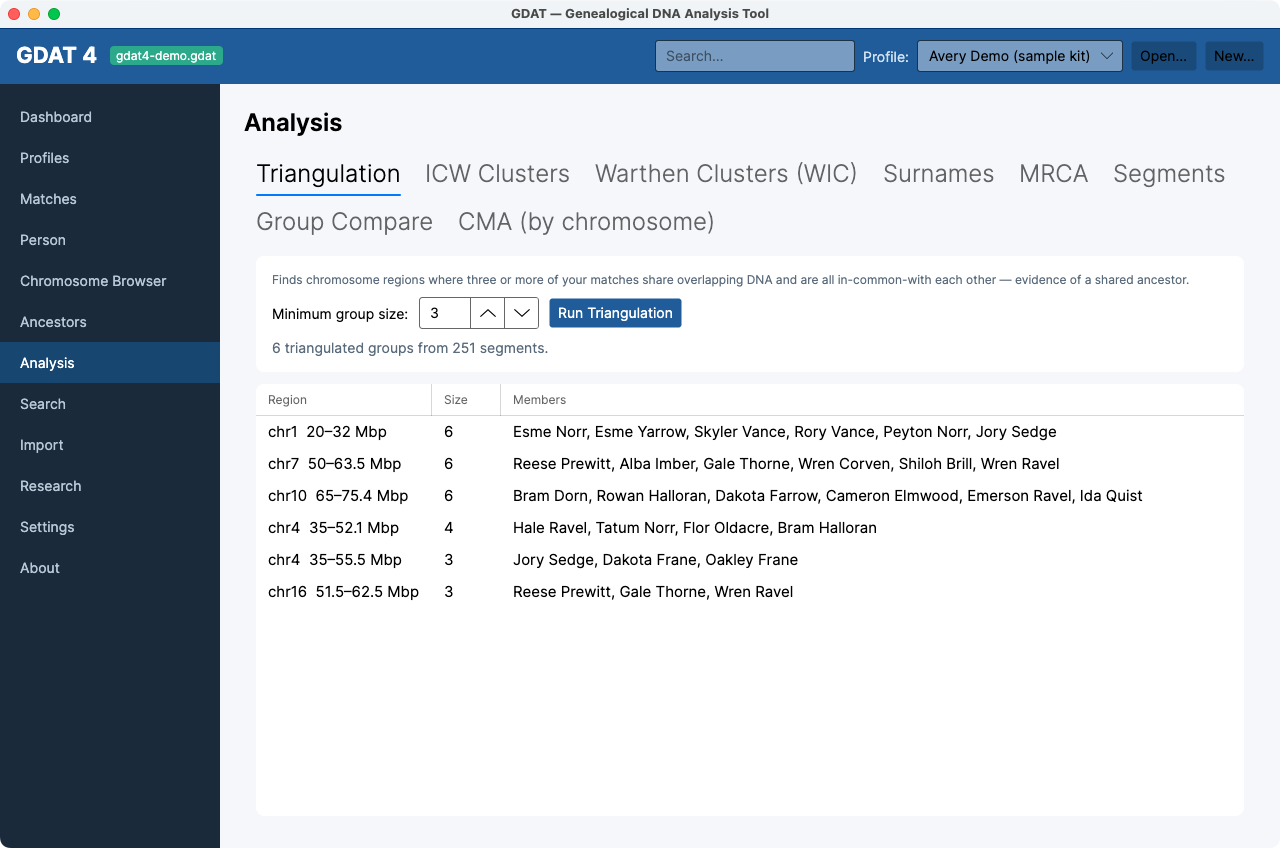 The Analysis workspace — clustering & triangulation tabs (Triangulation results shown).